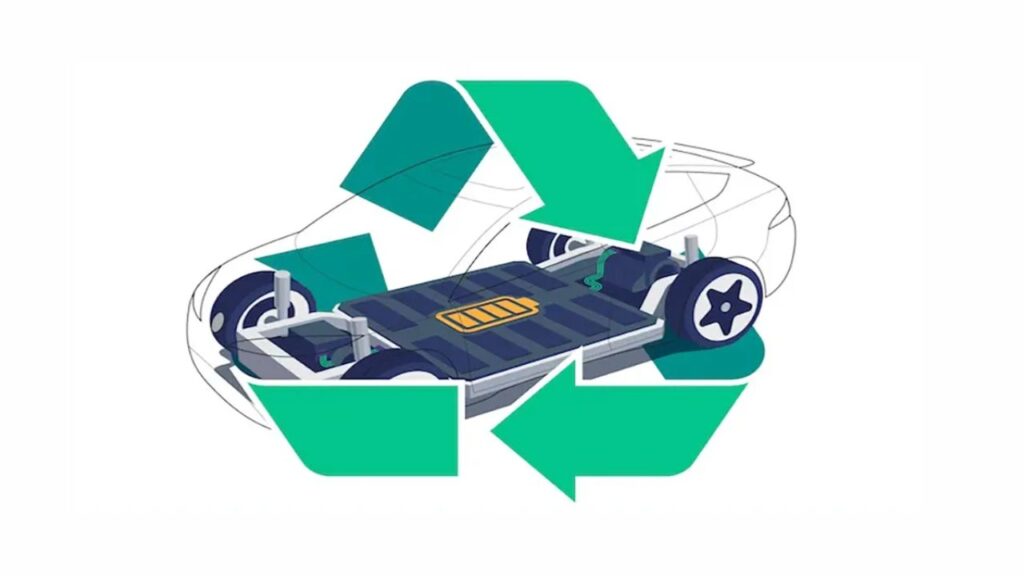 EV Battery Recycle